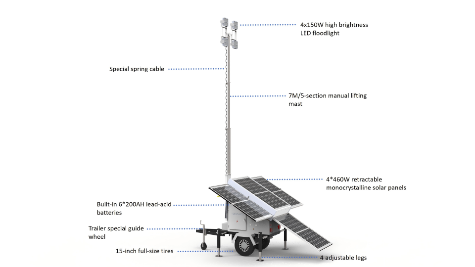 YGNE YST-7000LH Mobile Solar Light Tower