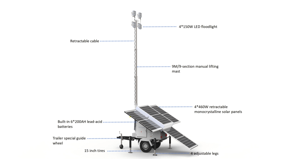 YGNE YST-9000LL Light Tower