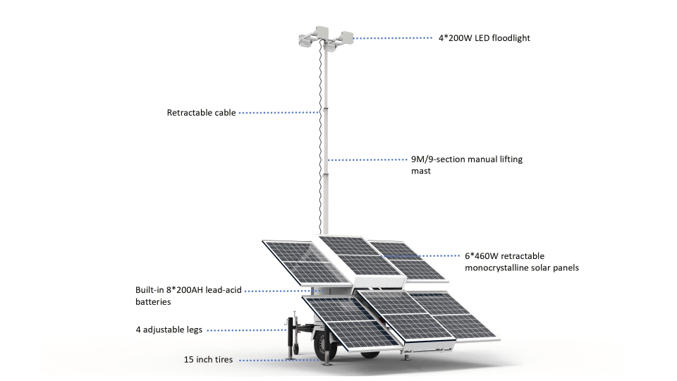 YGNE YST-9000LM Mobile Light Tower