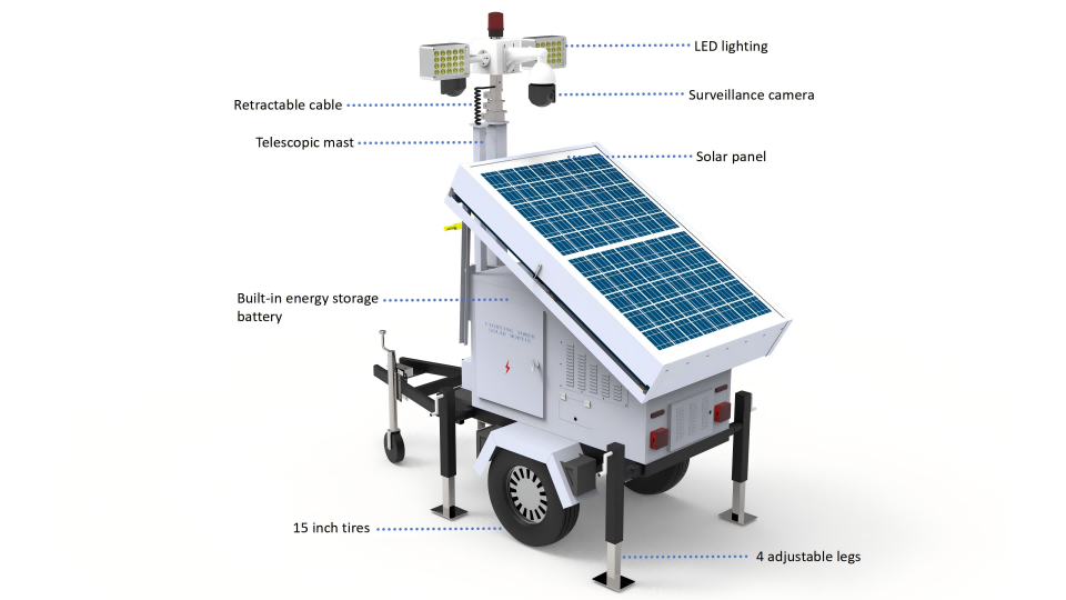 YGNE YST Series Mobile Solar Monitoring Trailer Solution